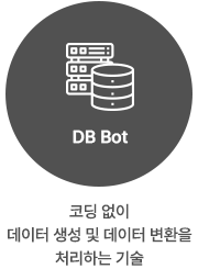 DB bot