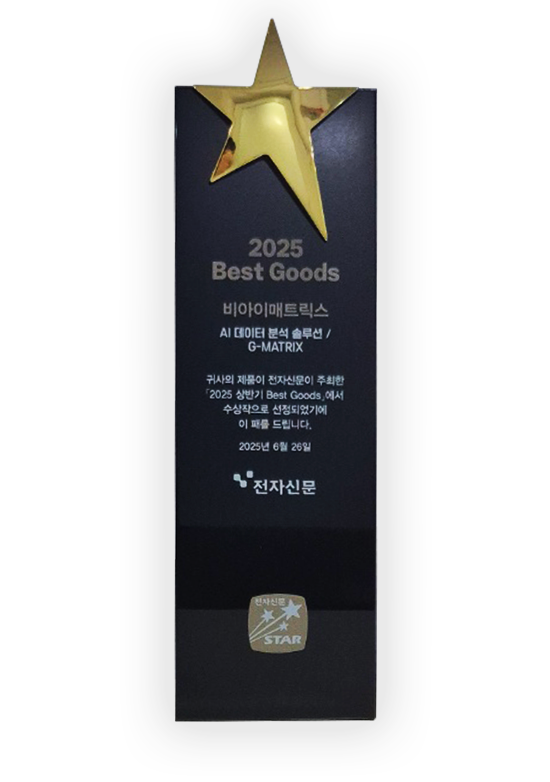 20250626_2025 Best Goods